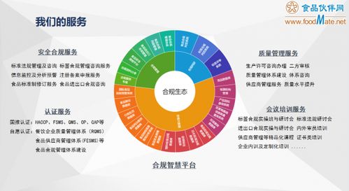 食品工廠設(shè)計實(shí)務(wù) 從理論到實(shí)踐的深度解析